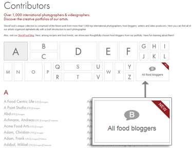 Panoramica sui food blogger